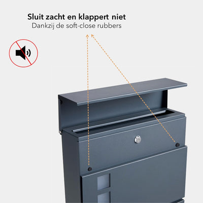 Brievenbus in antraciet Grijs (RAL7016)